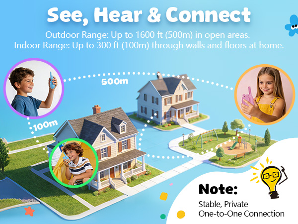 kid walkie talkies