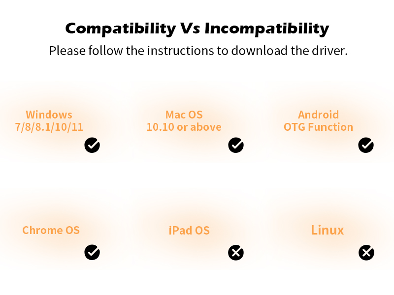 Supported Operating Systems