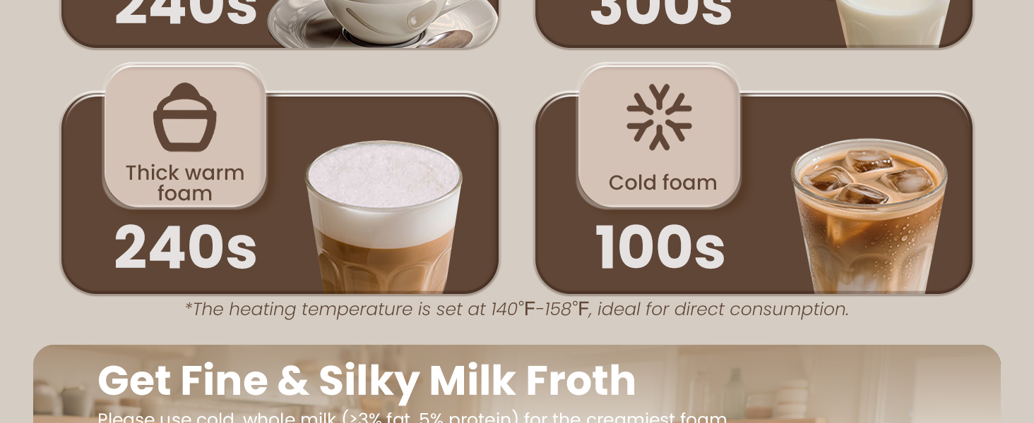 milk frother