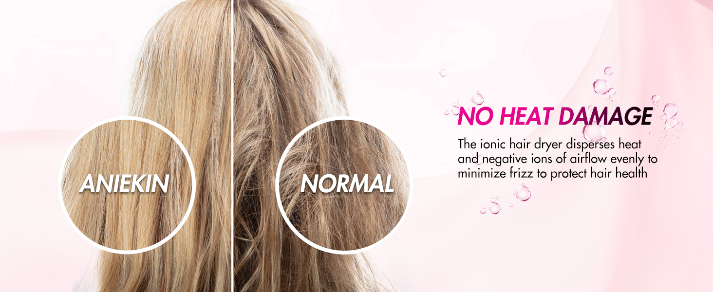 Negative Ion Protect