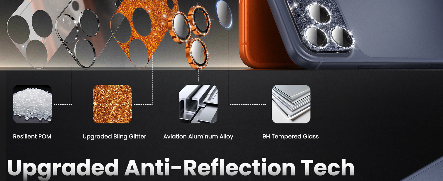 iphone 17 pro max lens protector