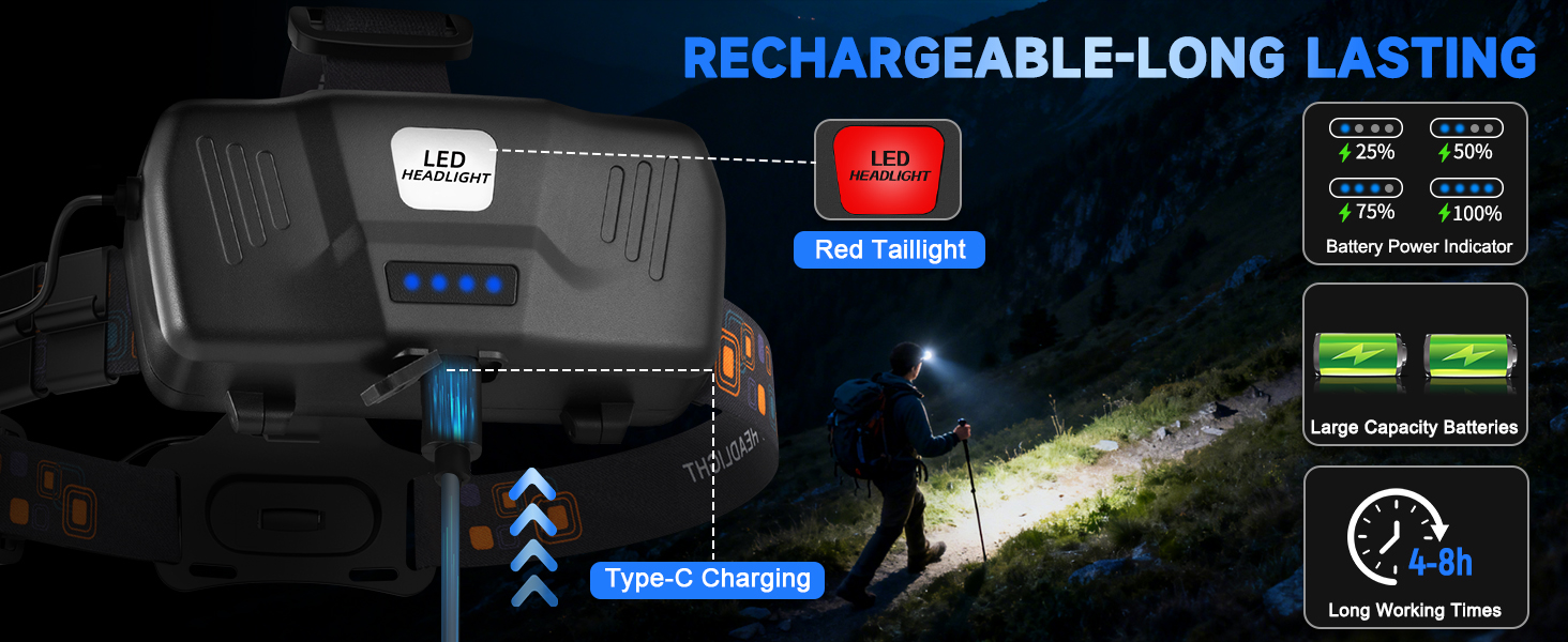 Headlight Flashlight