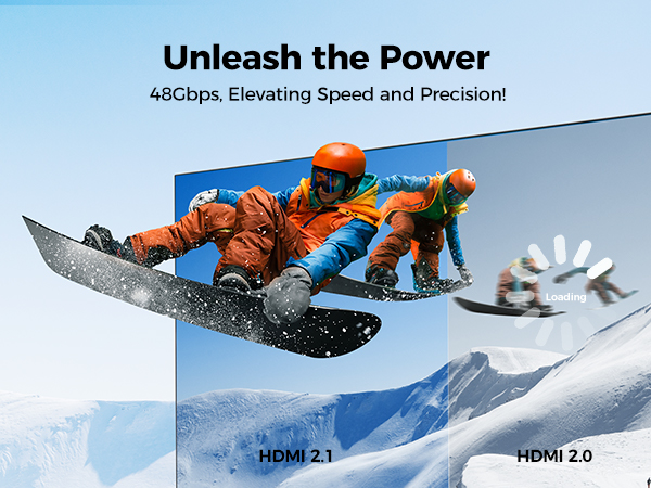 Unleash the Power: 48Gbps, Elevating Speed and Precision!
