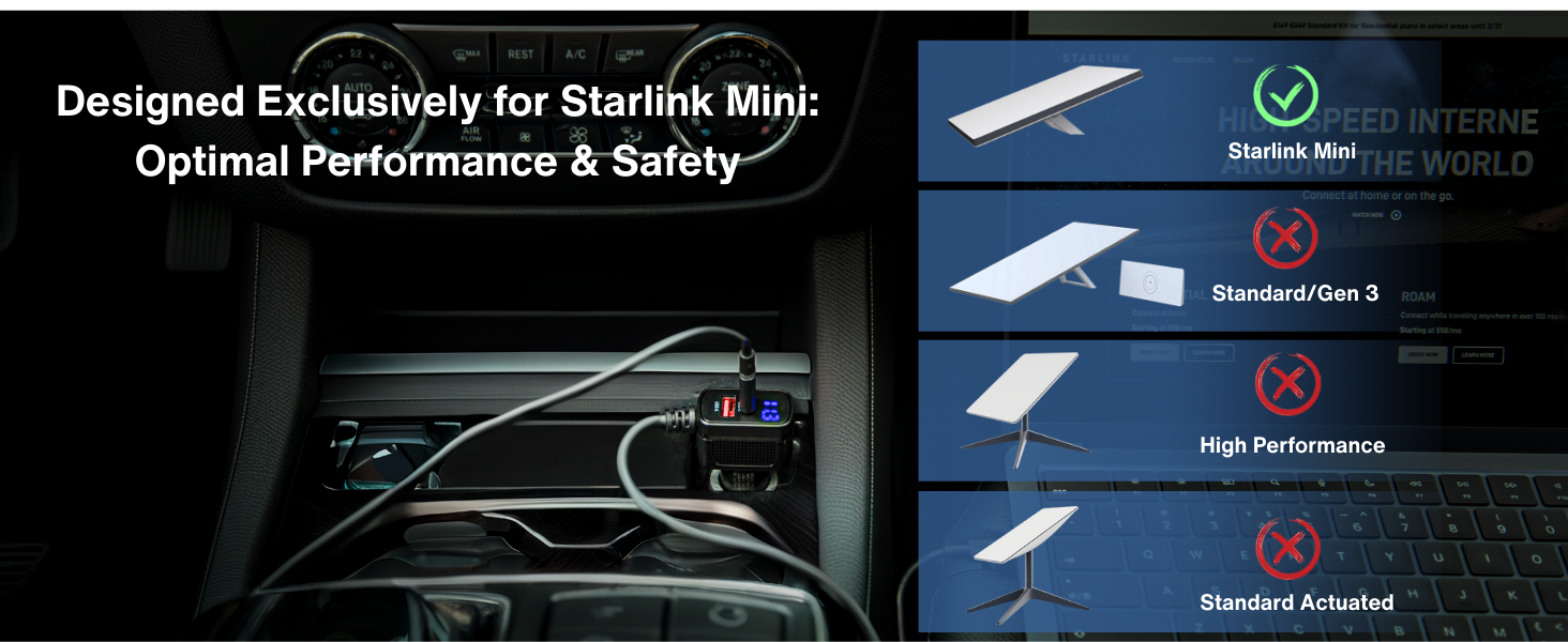Designed for Starlink Mini – Reliable 12V-24V Power Supply