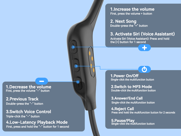 Bone Conduction Headphones