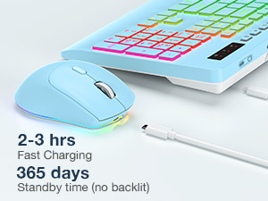 keyboard and mouse wireless