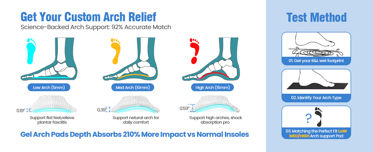 plantar fasciitis relief flat foot arch support high arch support inserts women