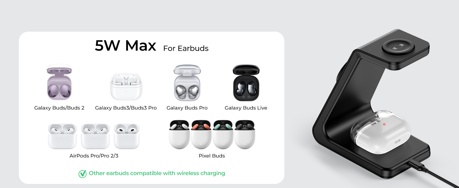 galaxy buds charger
