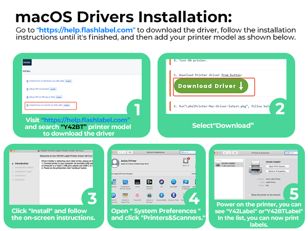 shipping label printer 4x6