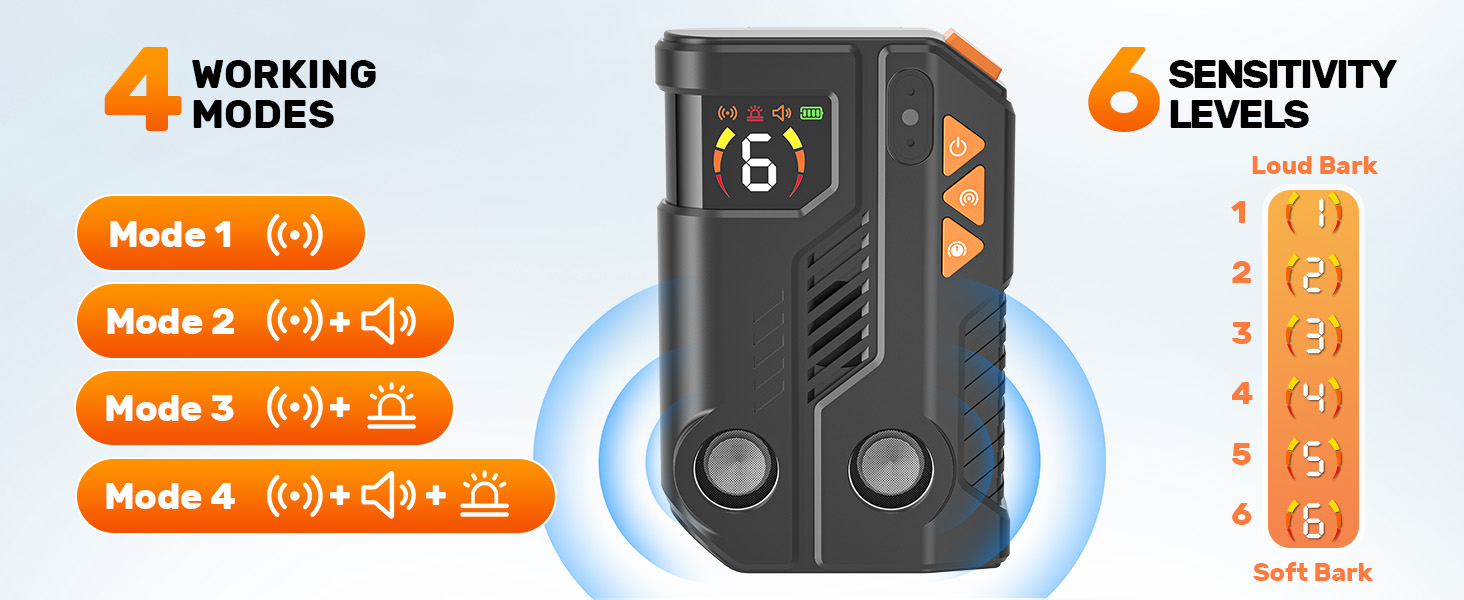 4 Working Modes 6 Sensitivity Levels Suitable for dogs of all breeds and sizes bark deterrent device