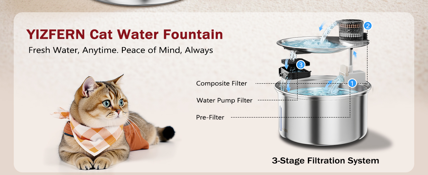 Stainless Steel Cat Water Fountain, 3.2L/108oz Large Capacity Pet Water Dispenser