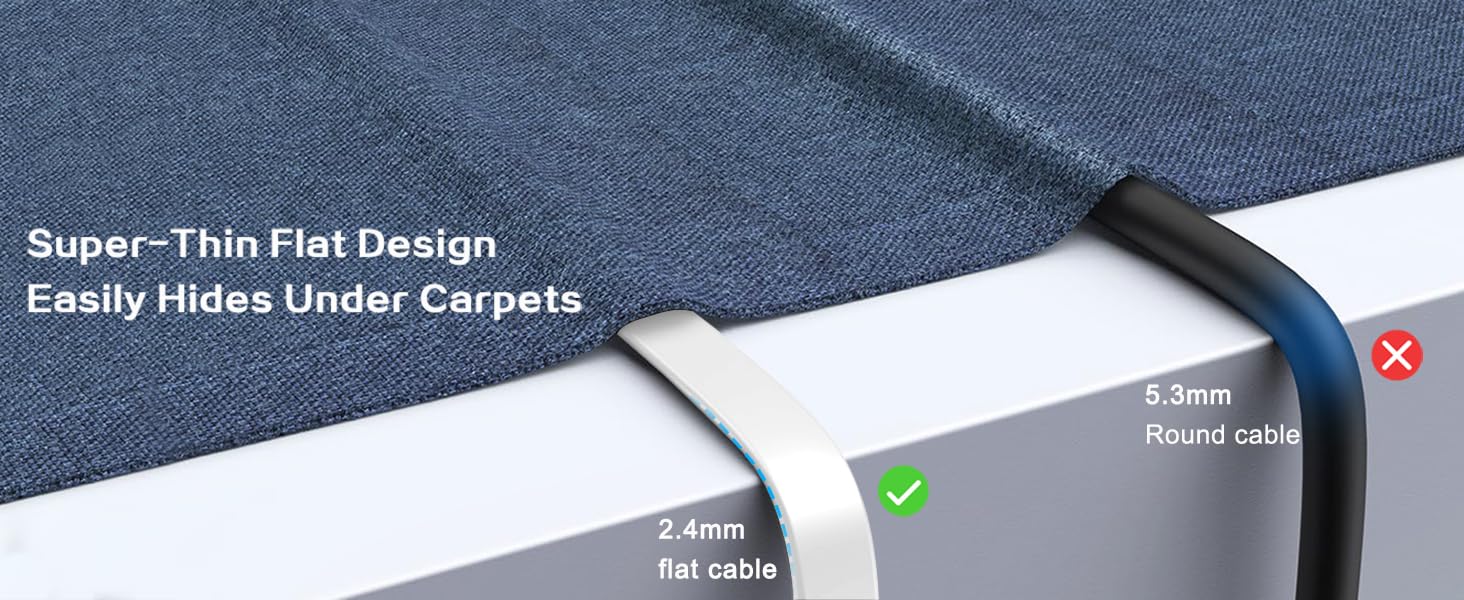 Super-thin flat cable management system designed to hide under carpets. Shows rounded and flat cable options with checkmark and X indicators.