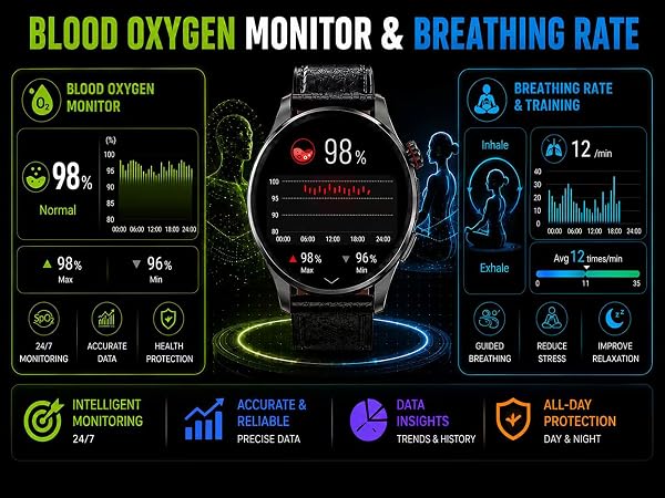 Smart watches compatible with Android and iOS phones