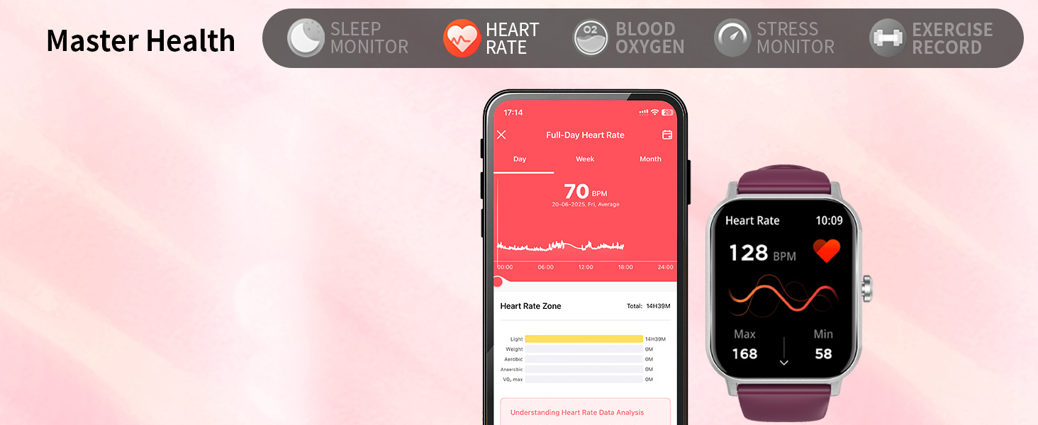 Smart Watch (Answer/Make Calls), Fitness Watch for Men and Women with Heart Rate