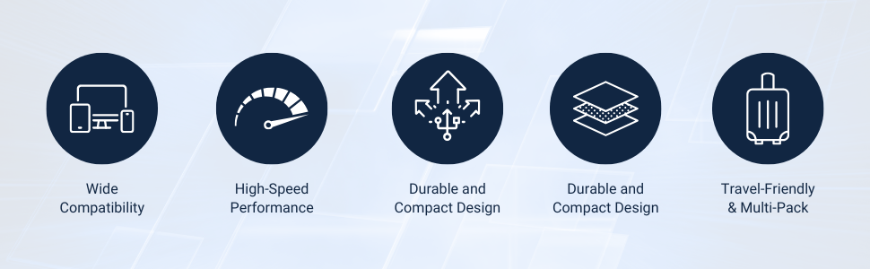 USBC to USB adapter,car charger,hotel USB converter,USB-A to USB-C for security key,laptop connector