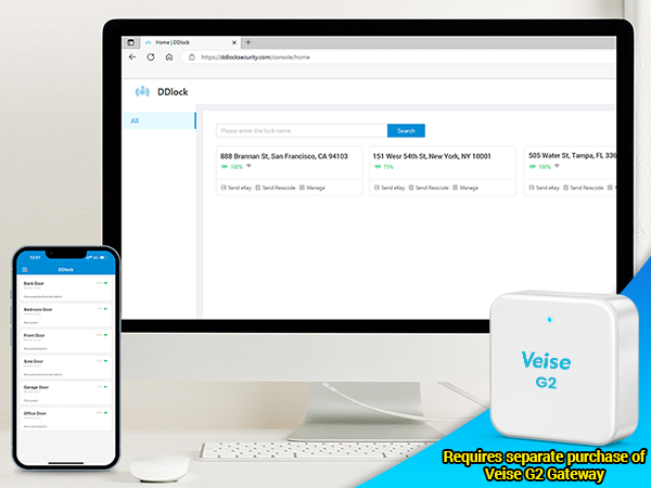 combination door lock