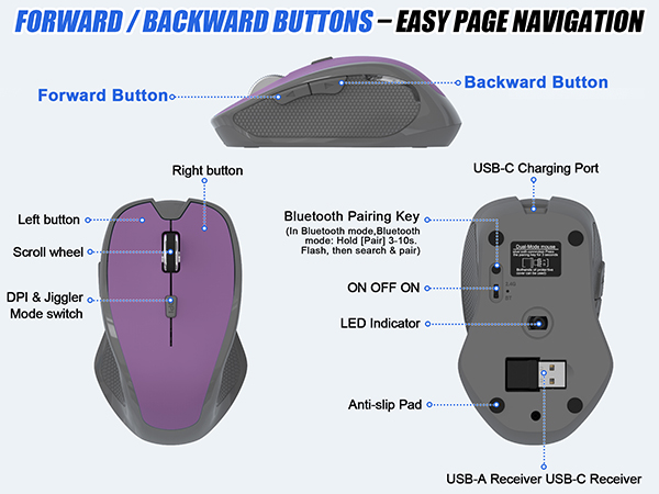 Mouse for MacBook Pro