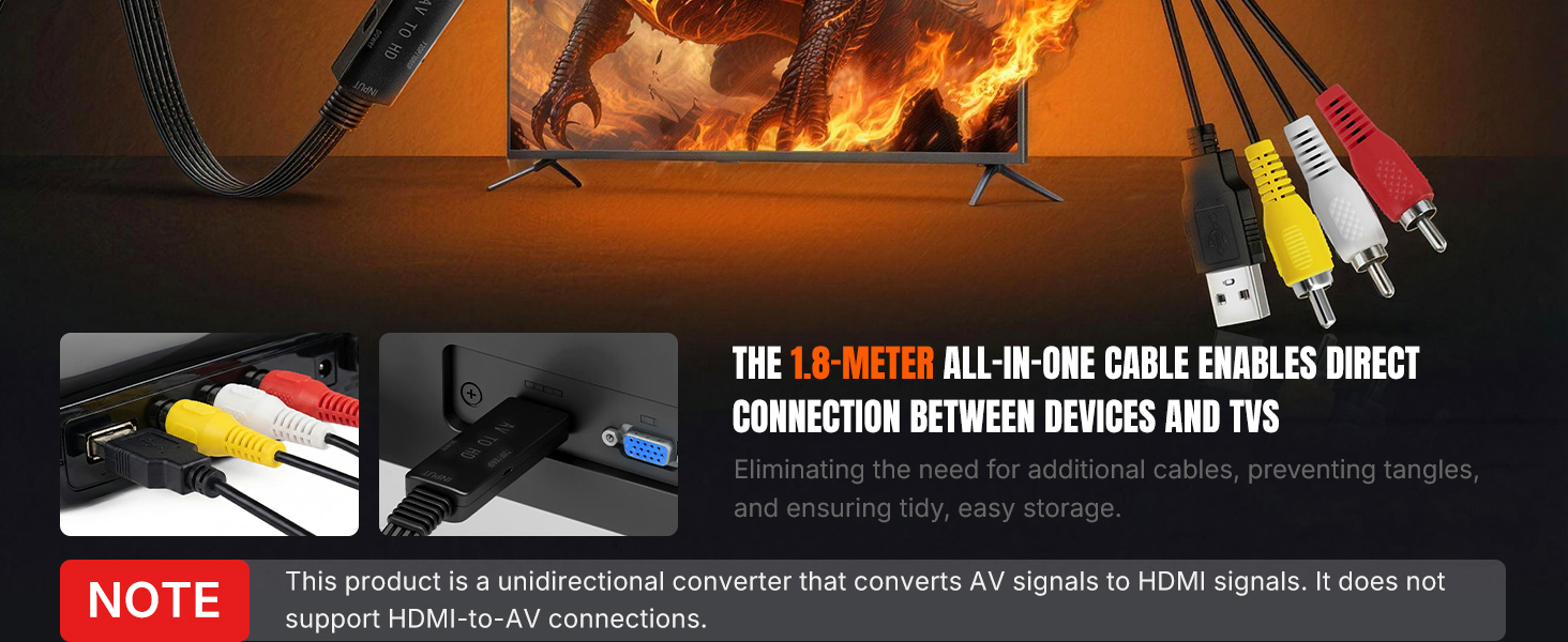 The 1.8-meter all-in-one cable enables direct connection between devices and TVs