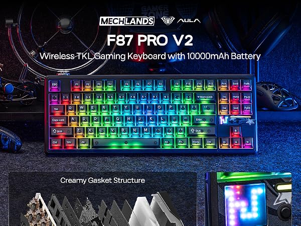 F87 PRO V2