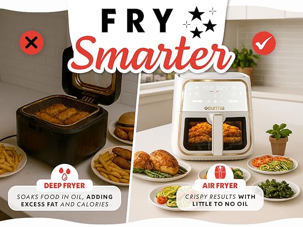 Air Fry at home with Gourmia 