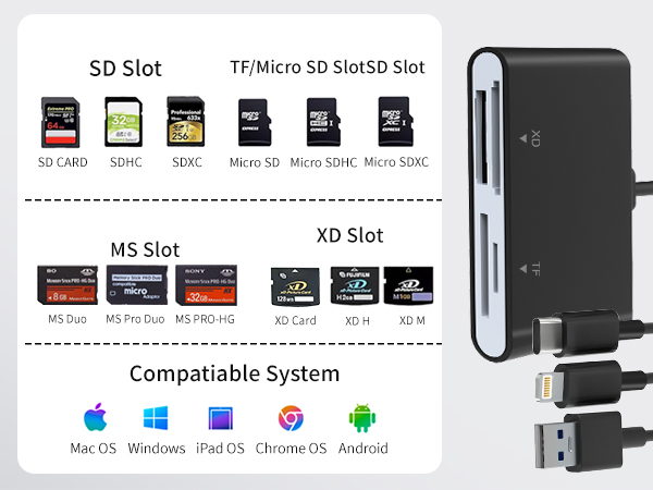 memory stick pro duo reader