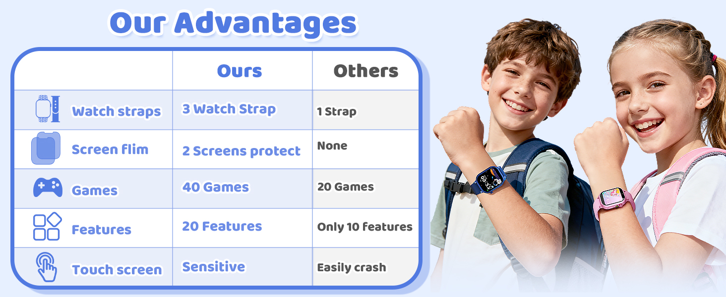 kids watches for boys ages 5-7