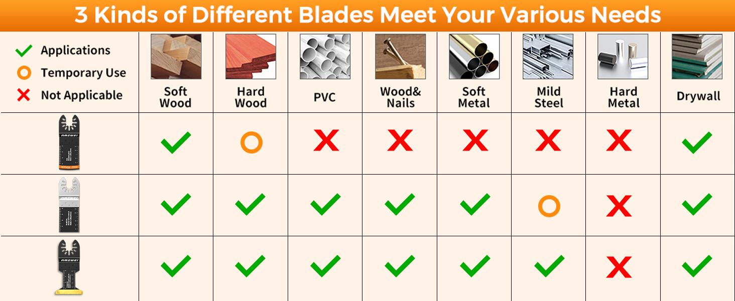 oscillating tool blade