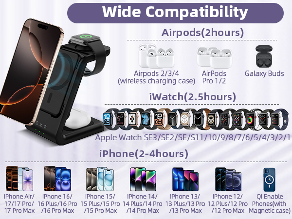 mag safe charging station