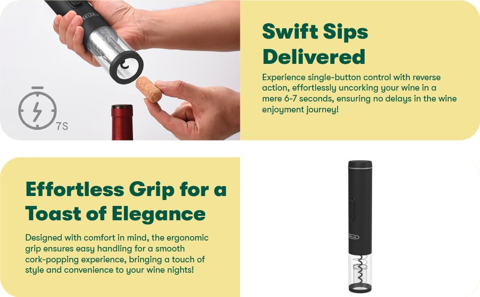 Single Button Control, Fast Uncorking and Ergonomic Grip