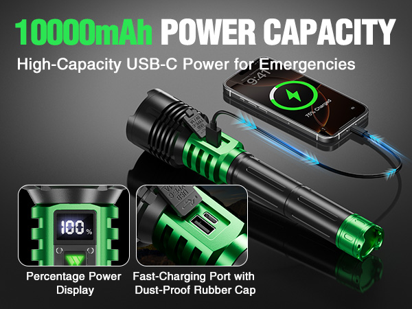 rechargeable flashlights