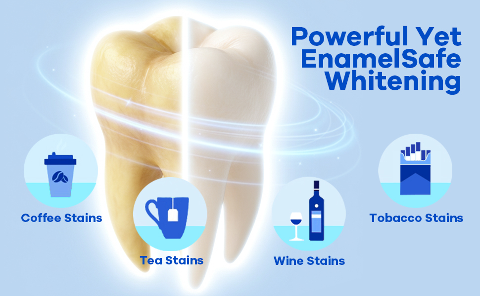 Teeth Whitening Strips 04