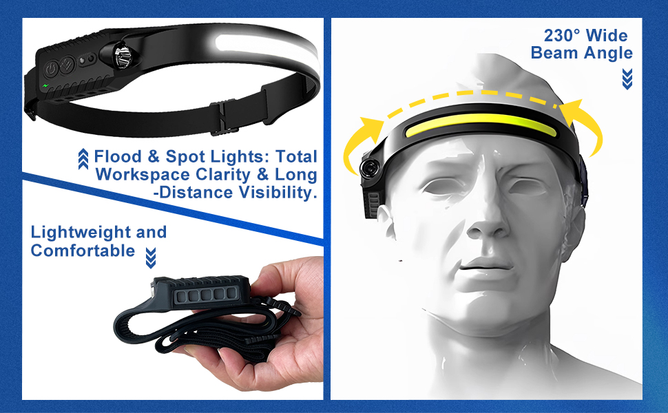 Versatile 5 Lighting Modes