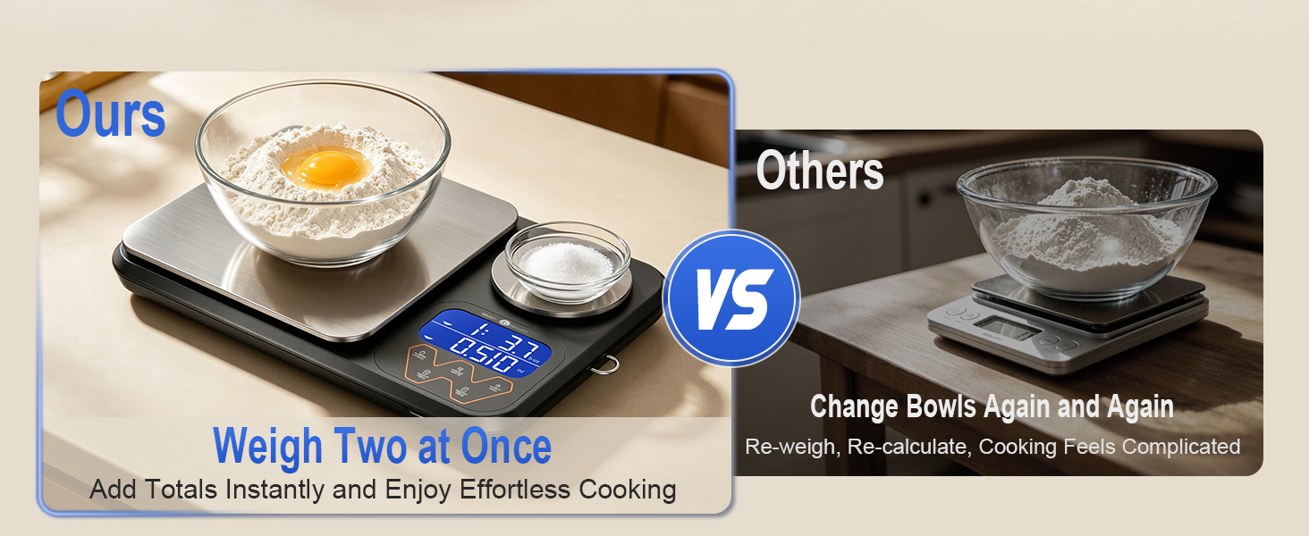 food scales for kitchen