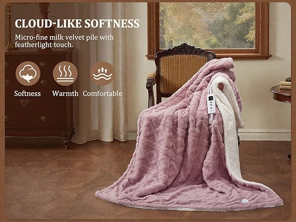 Heated Electric Blanket Heating throw