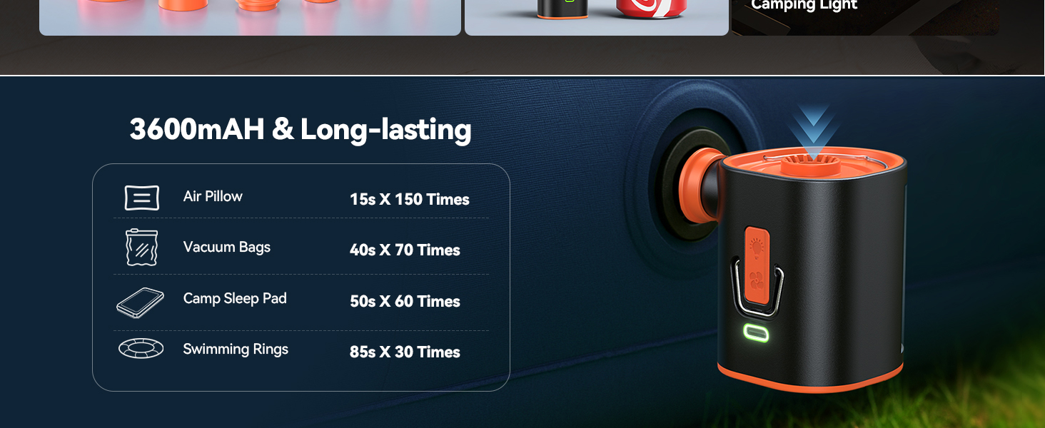 Powerful &amp;amp;amp; Long-lasting