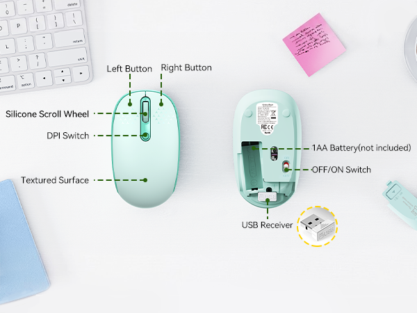 button