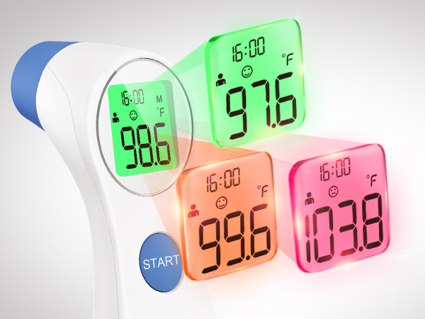 non contact thermometers