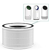 Afloia Hepa Air Purifier original replacement filter for Fillo/Halo/Allo/B087Q2S8D7/B088FHCS83/B0...