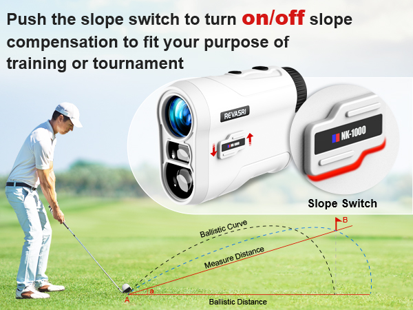 range finder