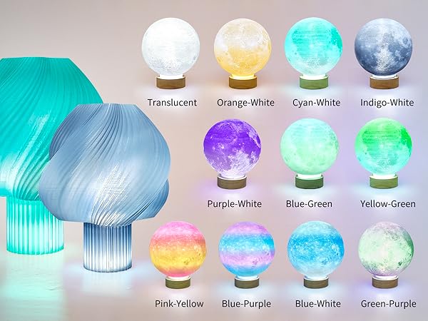 IEMAI PETG filament 1.75mm translucent gradient 3d printer filament for high-speed printing