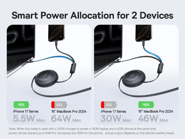 Baseus 2-in-1 Retractable USB C Cable