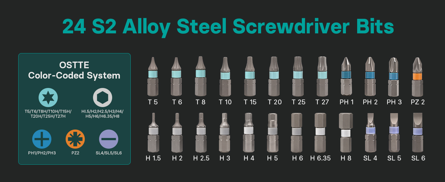 diy 24-in-1 tool