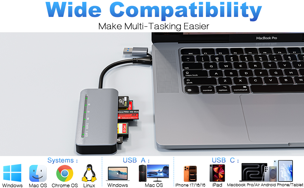 micro sd card reader