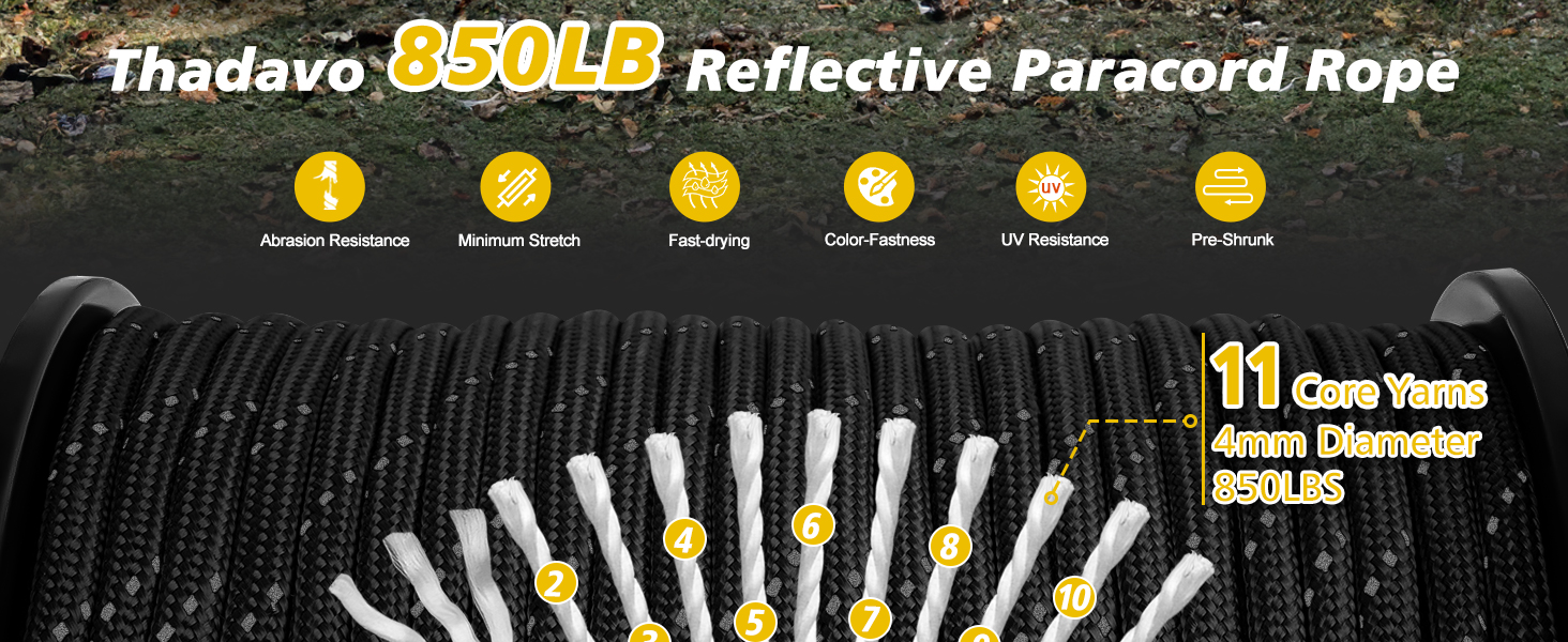 string