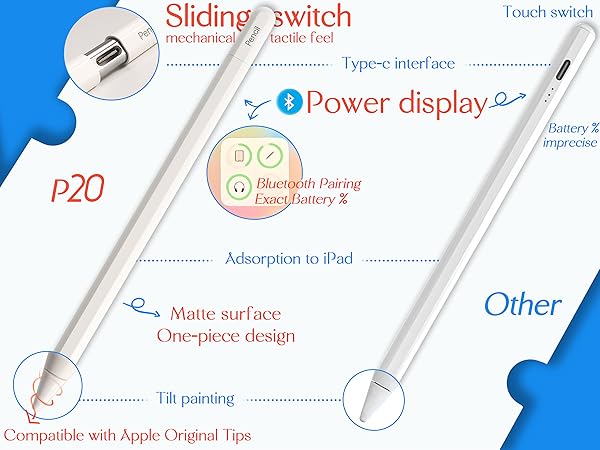 compare with other pencil