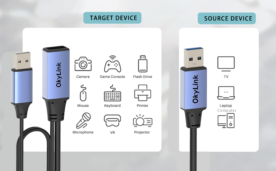 usb A Extension CABLE