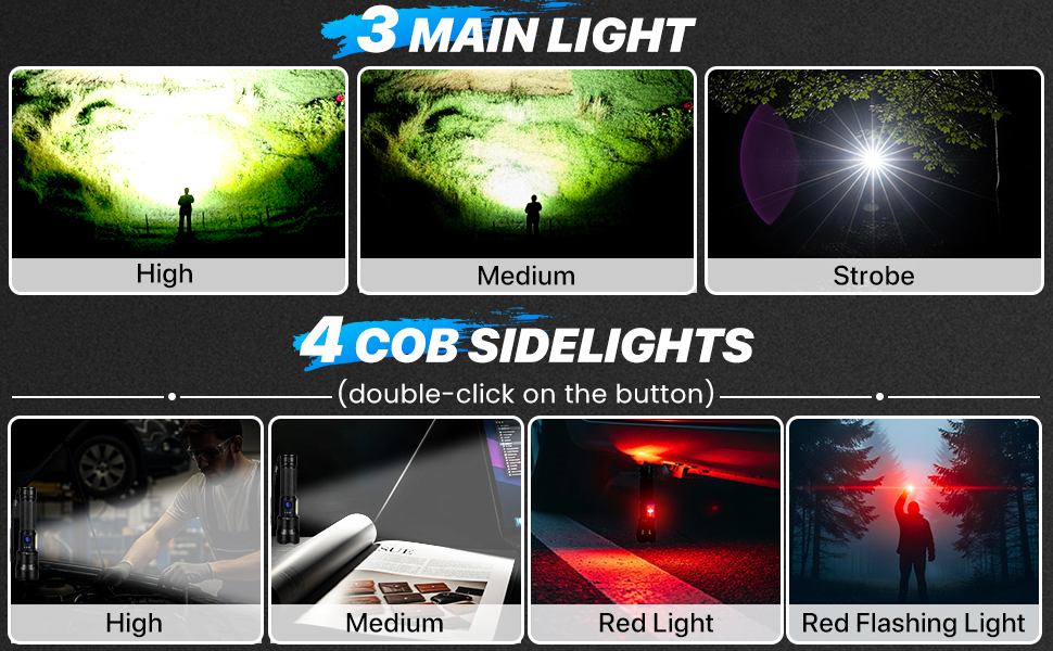super bright flashlight for home