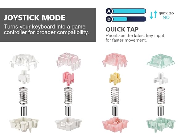 QUICK TAP