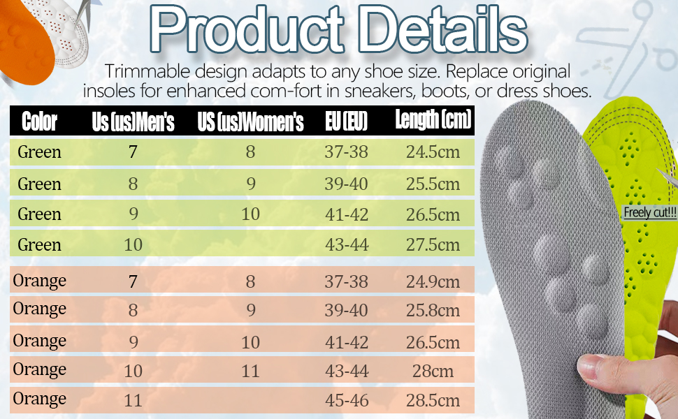 Product Details