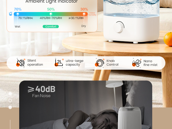 Humidifiers for Bedroom